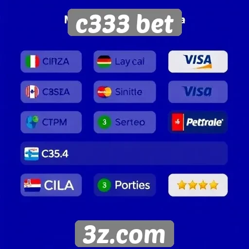 Avaliação das opções de pagamento do c333 bet